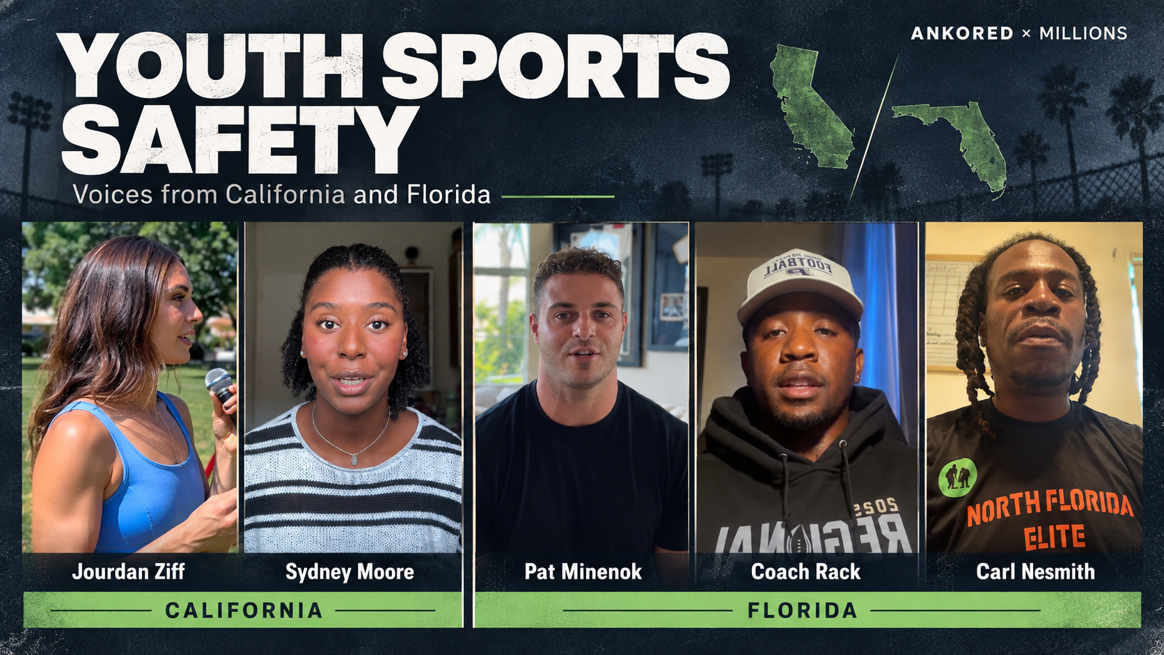 How Ankored and MILLIONS Creators Are Bringing Youth Sports Safety Rules Into the Conversation