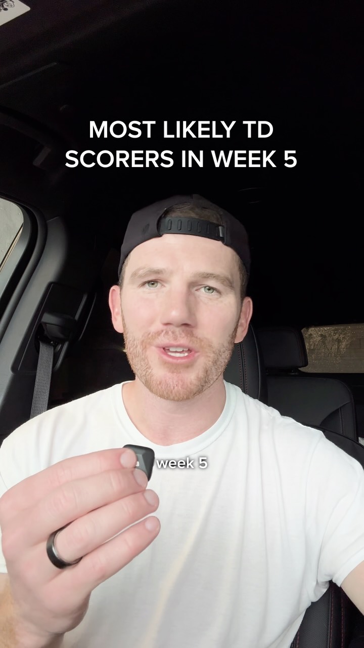 Most Likely TD Scorers in NFL Week ...
