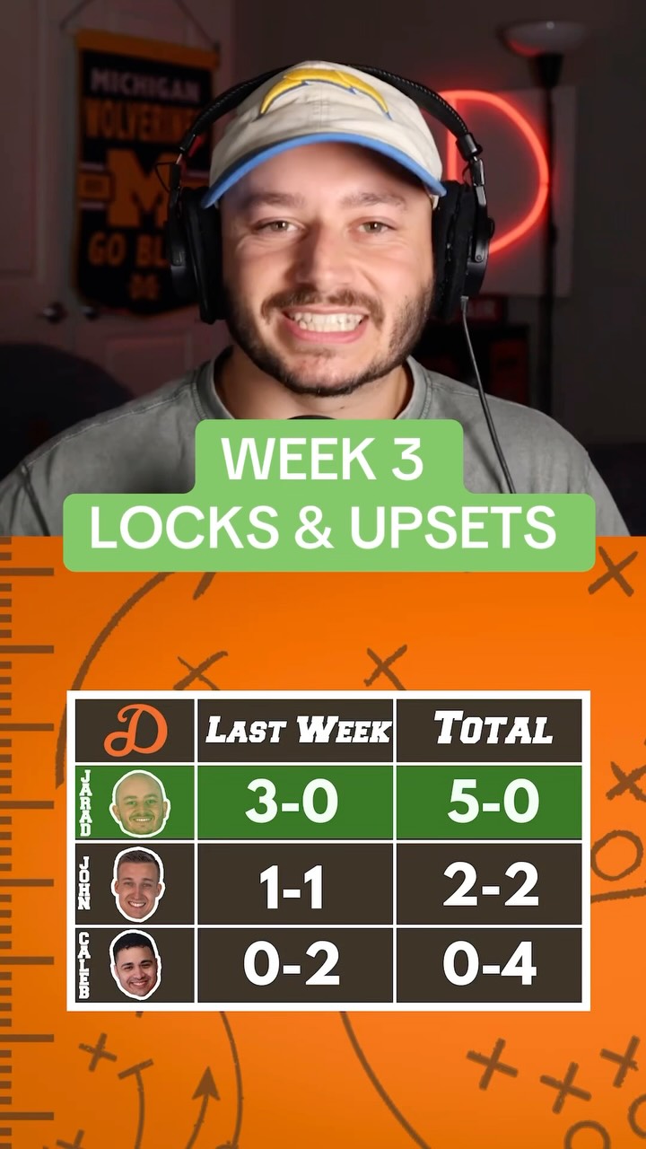 NFL Week 3 Locks & Upsets Predictio...
