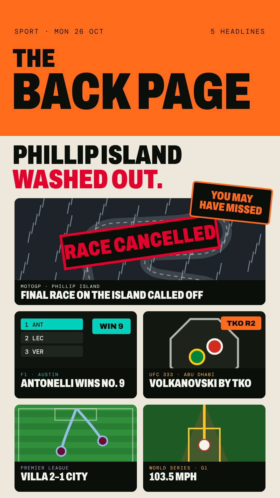 Five sports headlines you may have ...