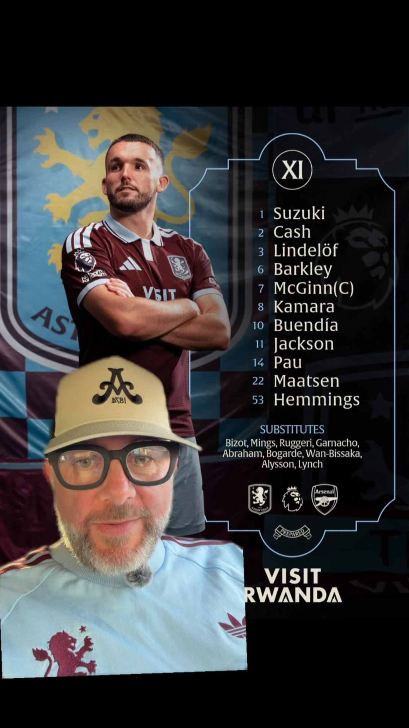 Aston Villa Starting XI with Zion S...