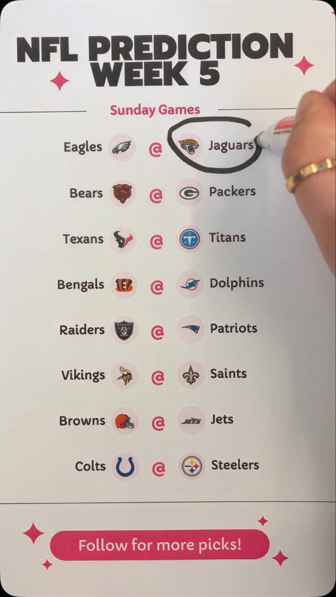NFL Week 5 Moneyline Predictions