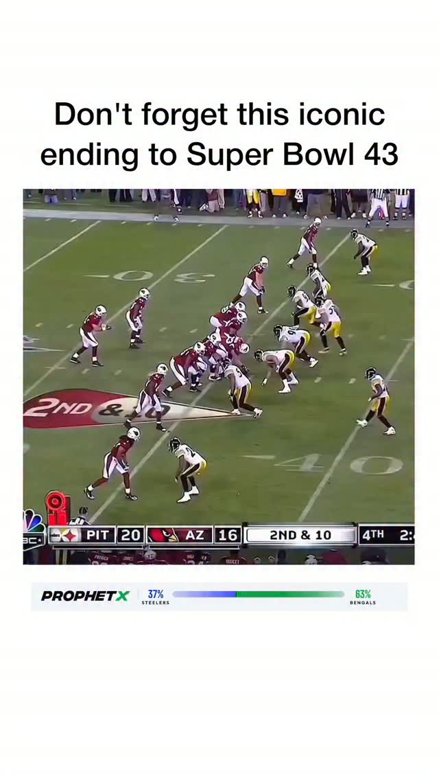 Super Bowl XLIII: Pittsburgh Steele...
