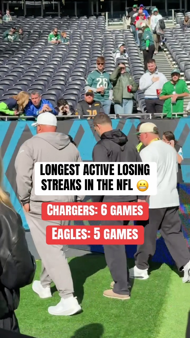 Longest active losing streaks in th...