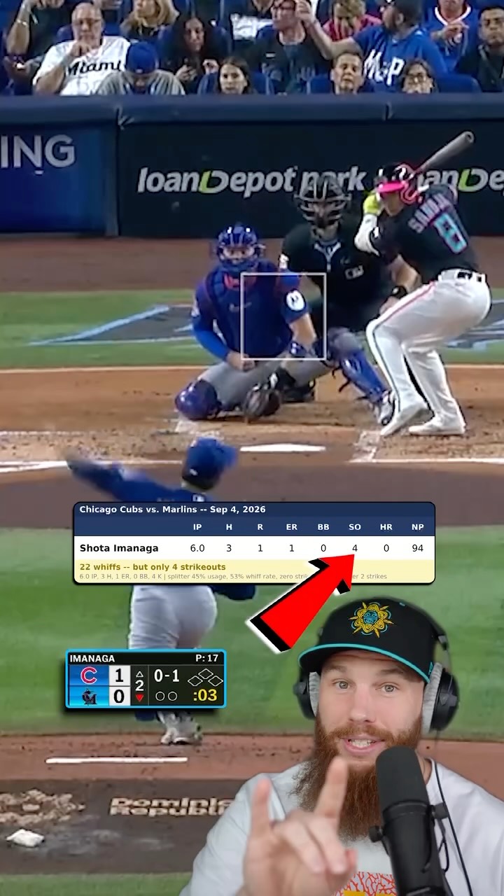 Shota Imanaga with 22 whiffs and on...