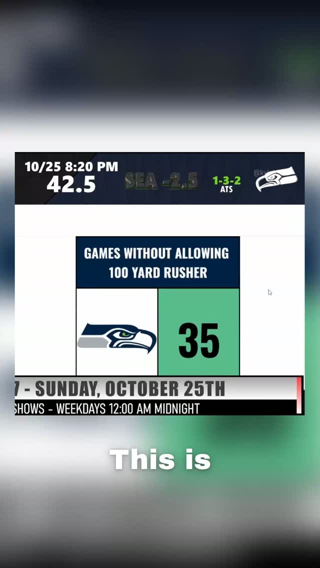Seahawks defense vs. Chiefs: Stats ...