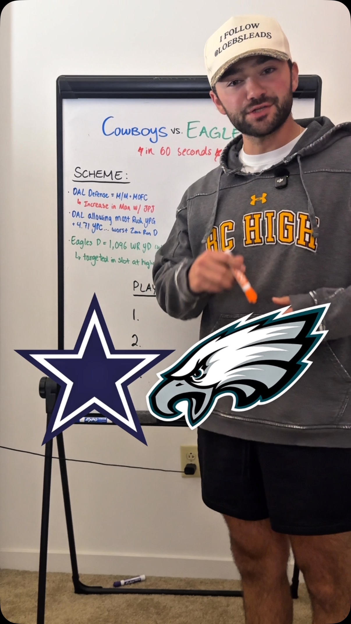 Cowboys vs. Eagles Game Preview, Tr...