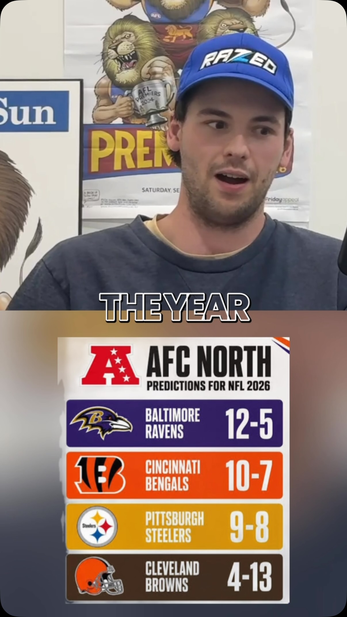 Cleveland Browns Hype: Jamie's AFC ...