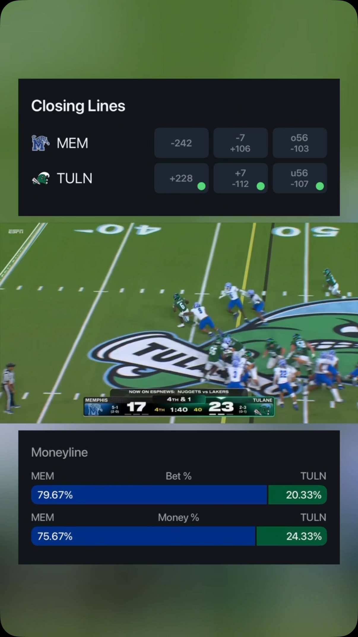 Tulane upsets Memphis in a close ga...