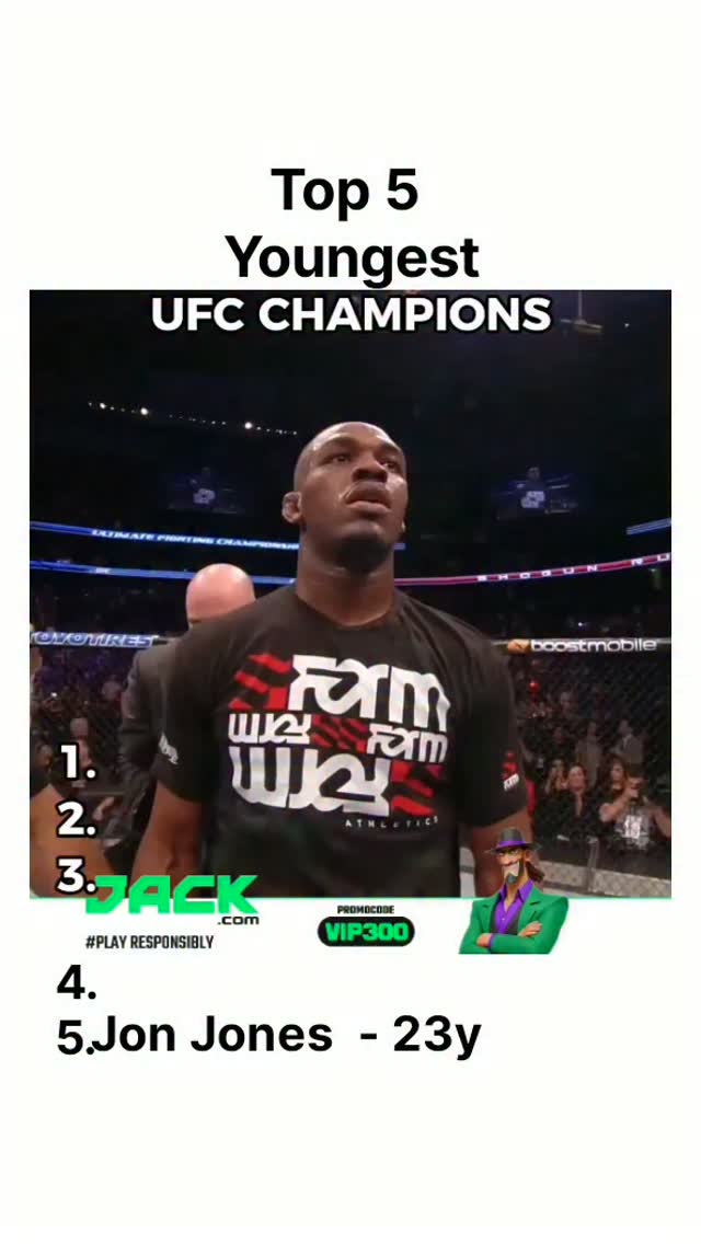 Jon Jones: The Youngest UFC Champio...