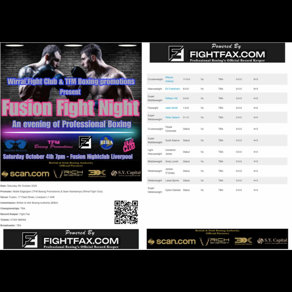 4th October fight card
