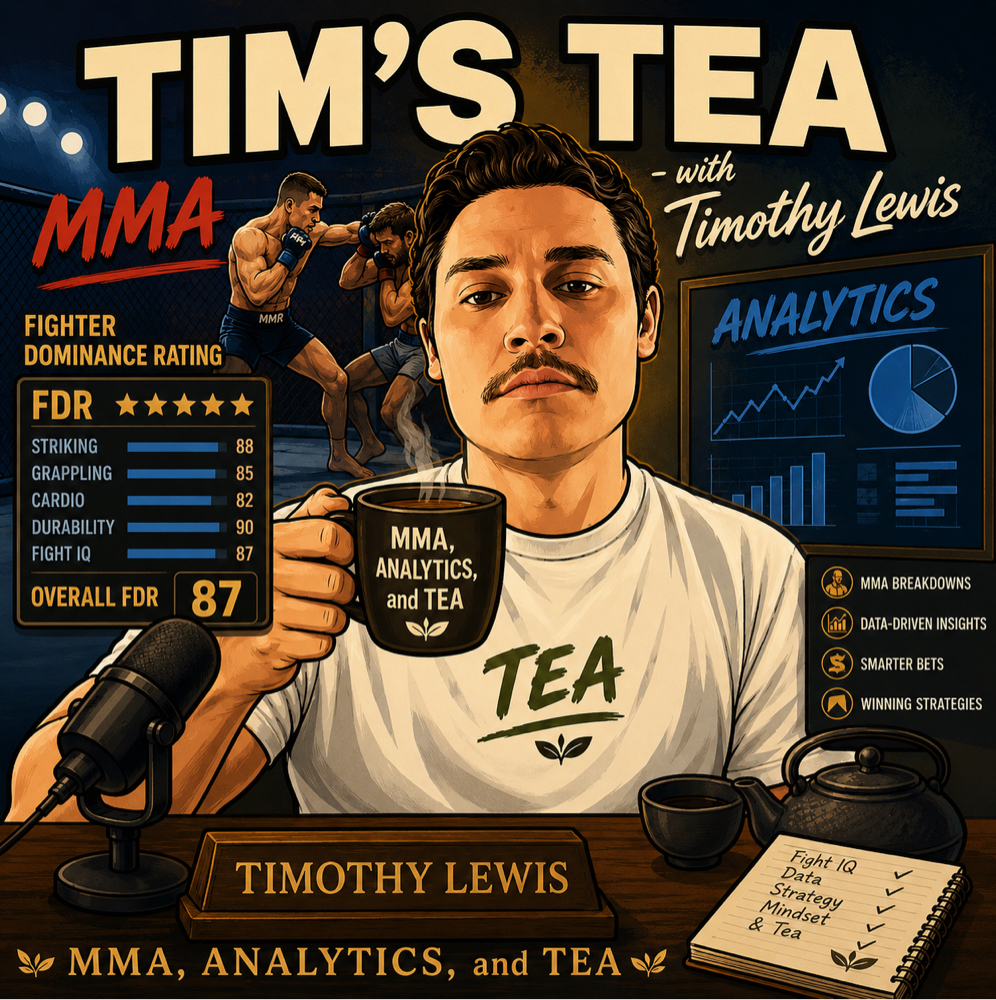 TIM’S TEA